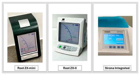 apex locators news|A comparative clinical evaluation of accuracy of six apex locators .